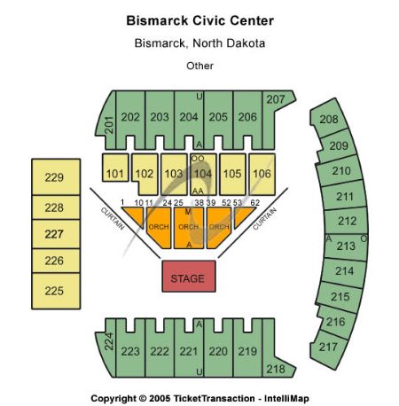 Bismarck Civic Center