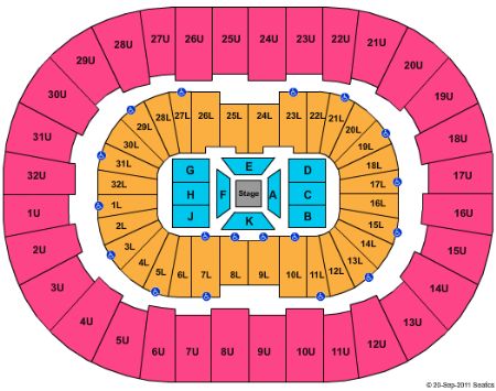 BJCC Arena