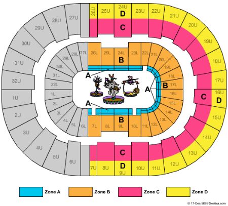BJCC Arena
