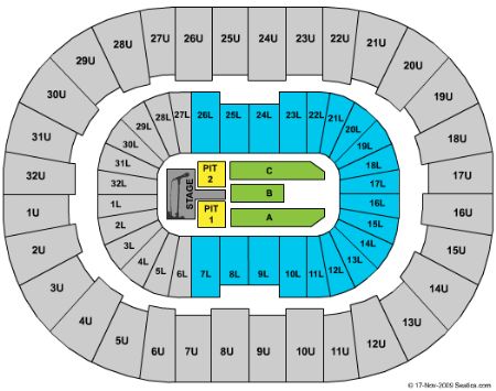 BJCC Arena