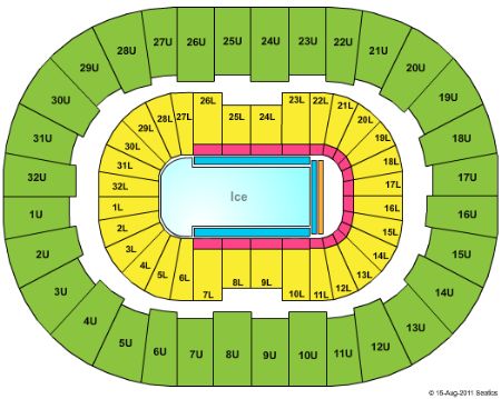 BJCC Arena