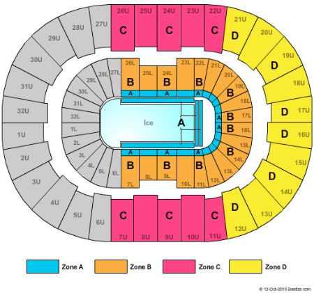 BJCC Arena
