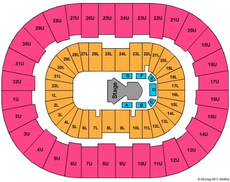 BJCC Arena