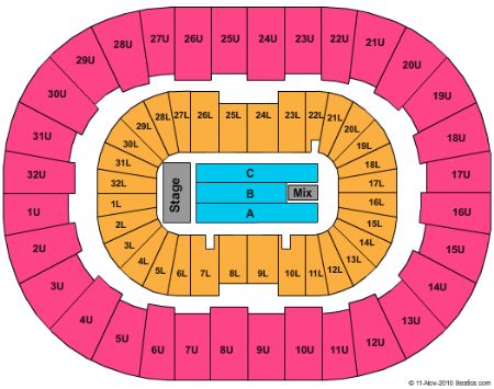 BJCC Arena