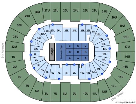 BJCC Arena