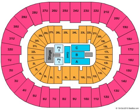 BJCC Arena