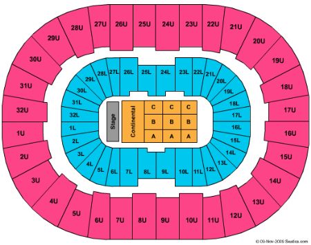 BJCC Arena