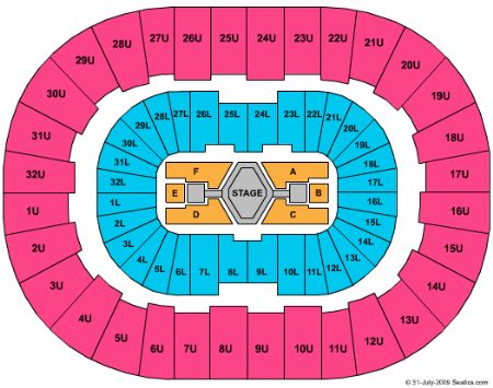 BJCC Arena