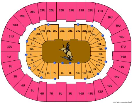 BJCC Arena