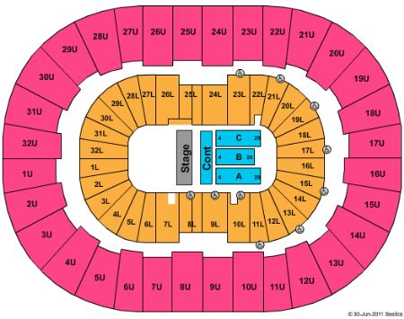BJCC Arena