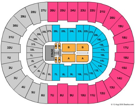 BJCC Arena