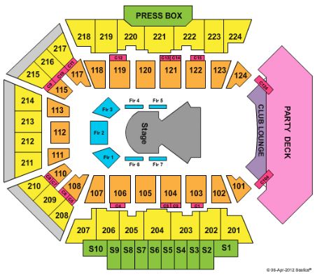 BMO Harris Bank Center