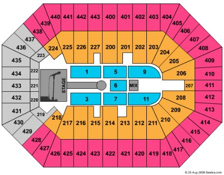 BMO Harris Bradley Center