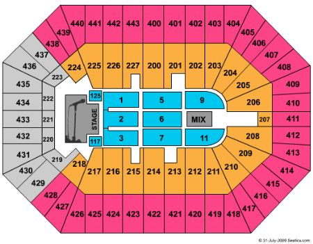 BMO Harris Bradley Center