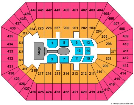 BMO Harris Bradley Center