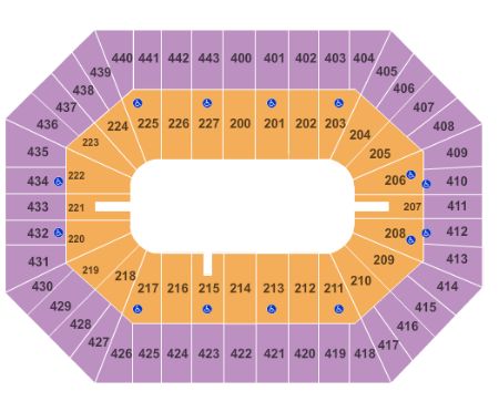 BMO Harris Bradley Center