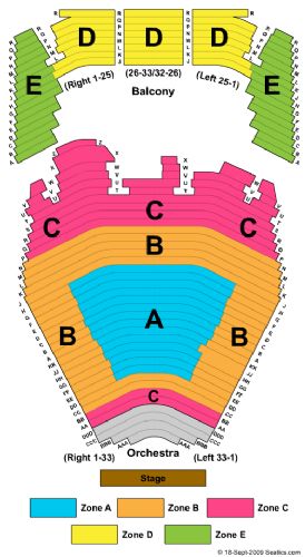 Bob Carr Performing Arts Centre