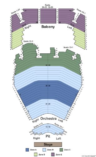 Bob Carr Performing Arts Centre