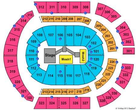 Bridgestone Arena