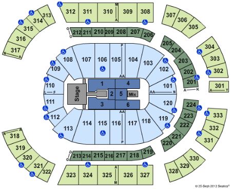 Bridgestone Arena