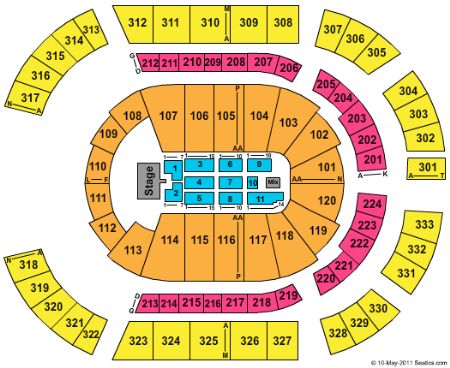 Bridgestone Arena