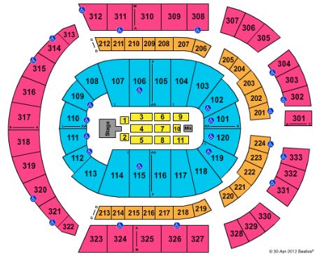 Bridgestone Arena