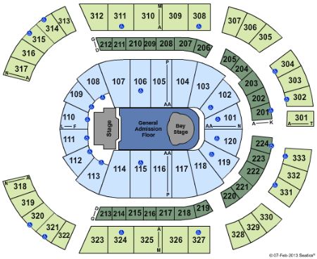 Bridgestone Arena