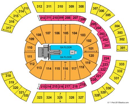 Bridgestone Arena