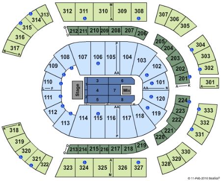 Bridgestone Arena