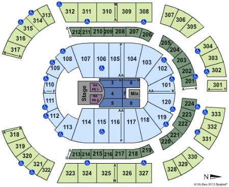 Bridgestone Arena