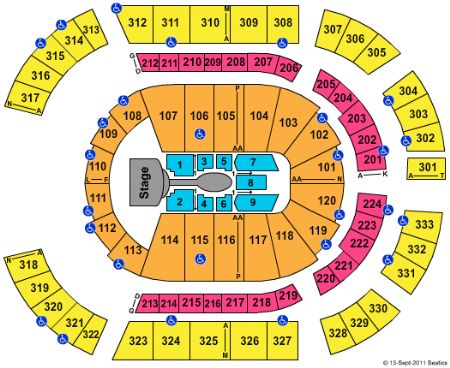 Bridgestone Arena