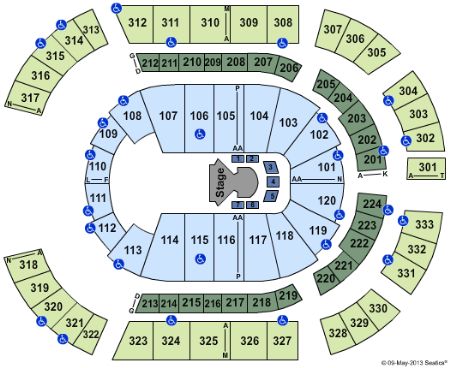 Bridgestone Arena