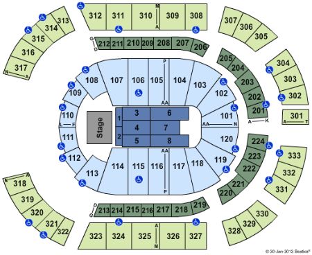 Bridgestone Arena