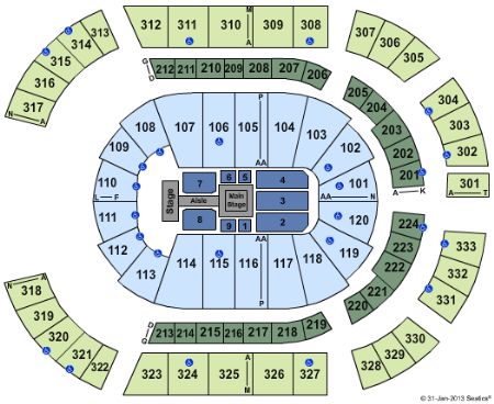 Bridgestone Arena
