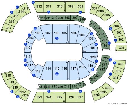 Bridgestone Arena