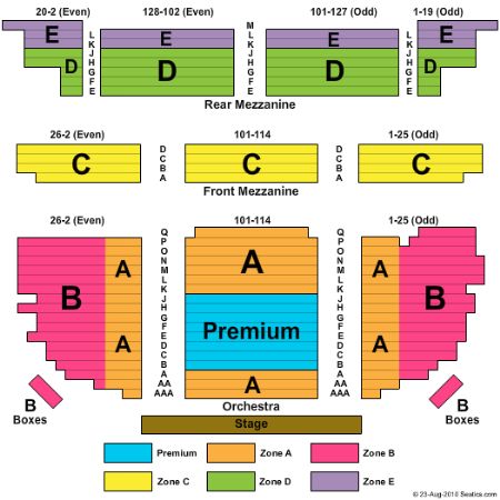 Brooks Atkinson Theatre