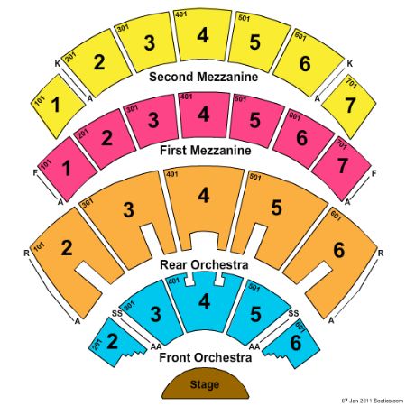 Caesars Palace - Colosseum