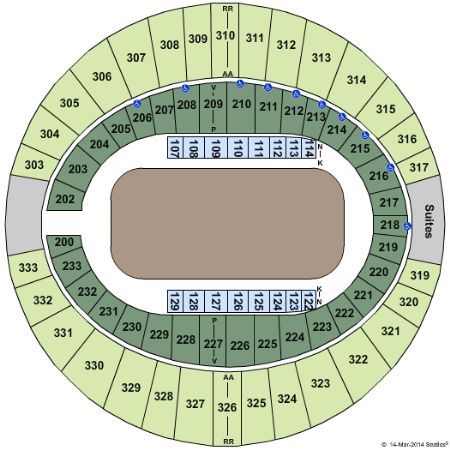 Cajundome