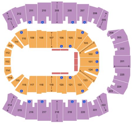 CenturyLink Center