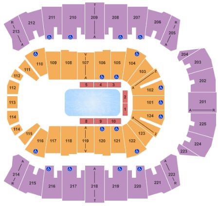 CenturyLink Center