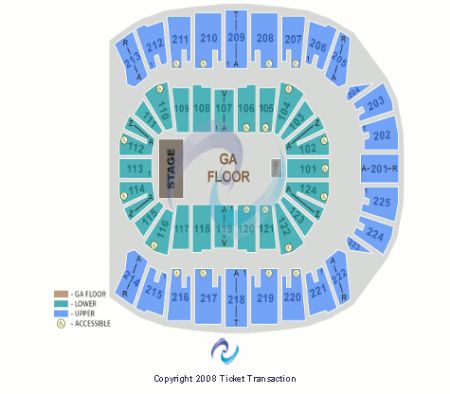 CenturyLink Center