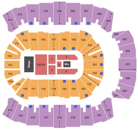 CenturyLink Center