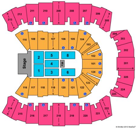CenturyLink Center
