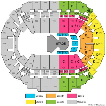 CenturyLink Center Omaha