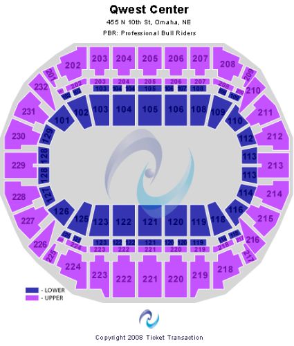 CenturyLink Center Omaha