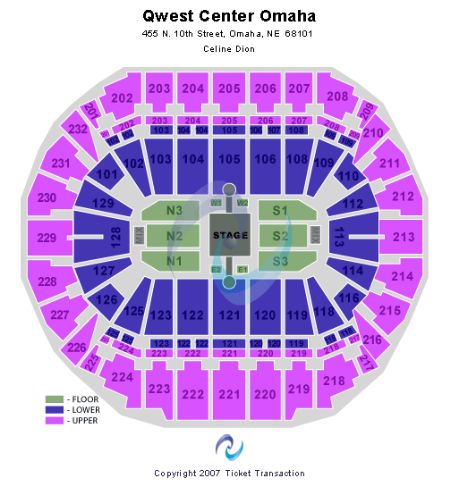 CenturyLink Center Omaha
