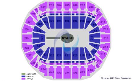 CenturyLink Center Omaha