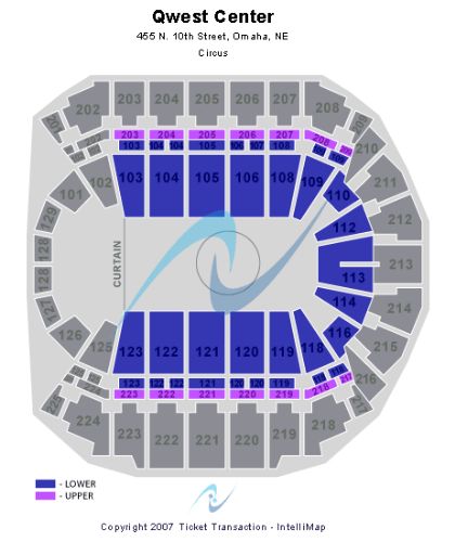 CenturyLink Center Omaha