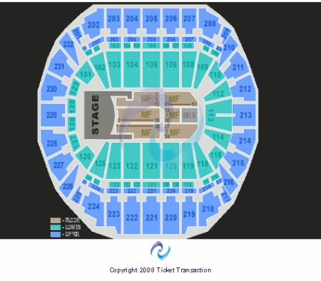CenturyLink Center Omaha