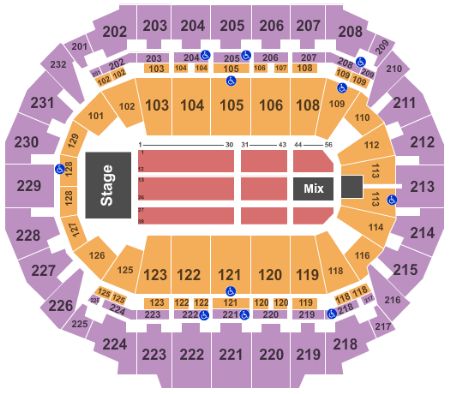CenturyLink Center Omaha